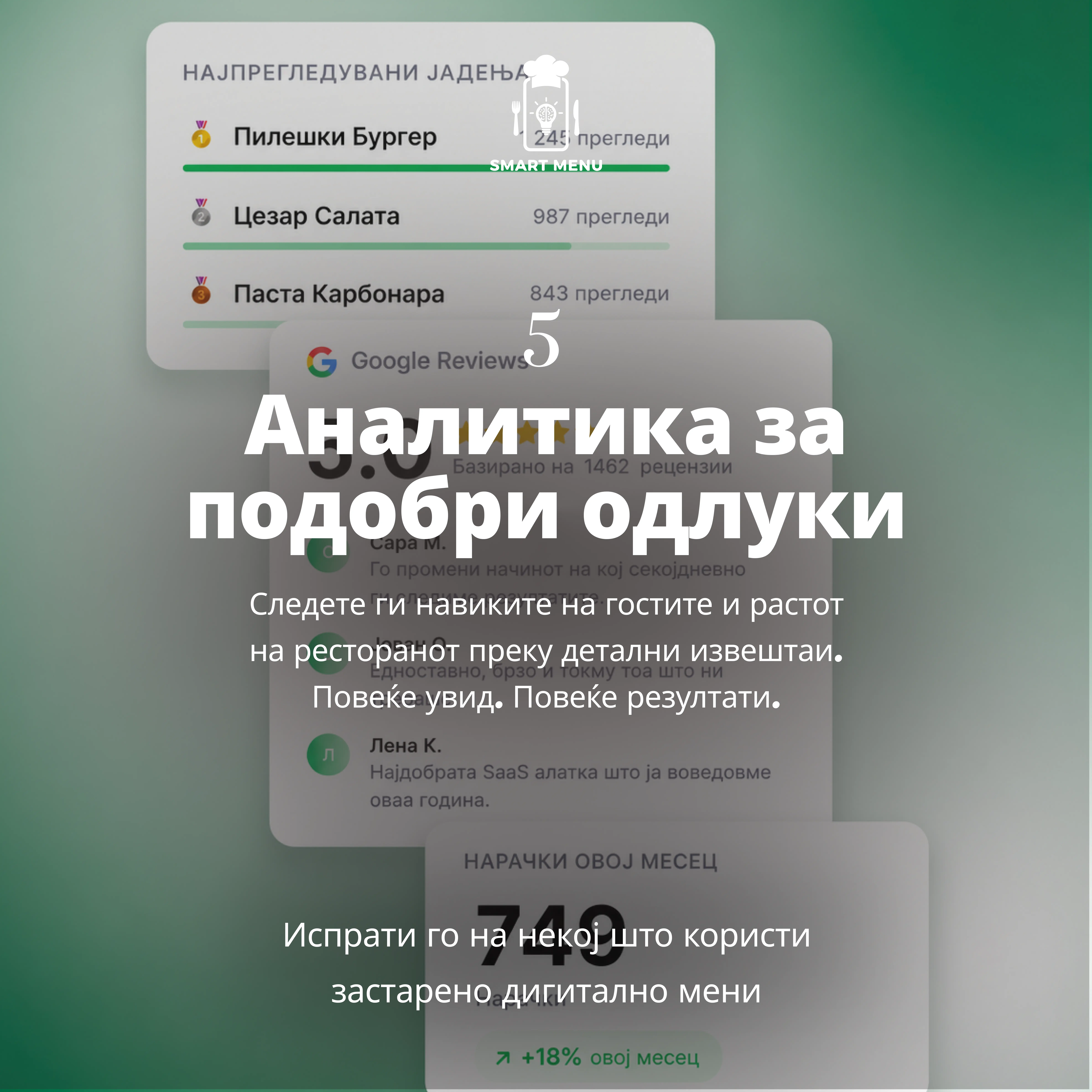 Аналитика за ресторан